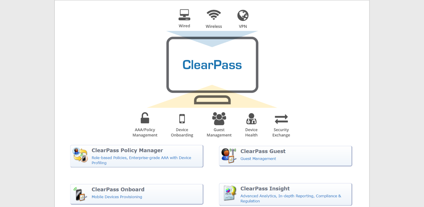 Aruba  clearpass policy manger making a subscriber